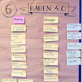 © Susann Nürnberger / RKW Kompetenzzentrum