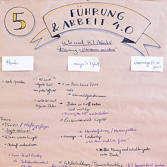 © Susann Nürnberger / RKW Kompetenzzentrum