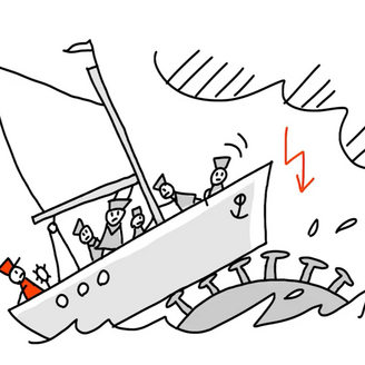 © RKW Kompetenzzentrum