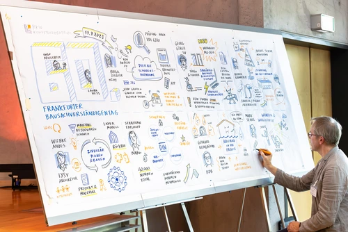 Daniel Jennewein sitzt vor seinem großen Visual Recording, wo er zu jedem Beitrag eine Skizze auf ein großes Blatt zeichnet, welches als Zusammenfassung der Veranstaltung gesehen werden kann.