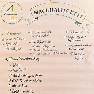 © Susann Nürnberger / RKW Kompetenzzentrum