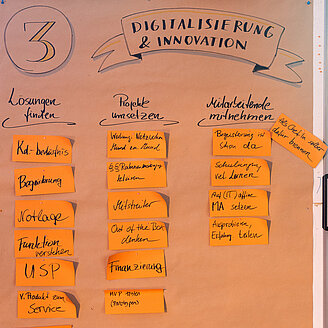 © Susann Nürnberger / RKW Kompetenzzentrum