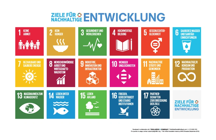 © 17 Ziele (17ziele.de), Icons gemäß UN-Styleguide verwendet / Sonstige/Kommerziell