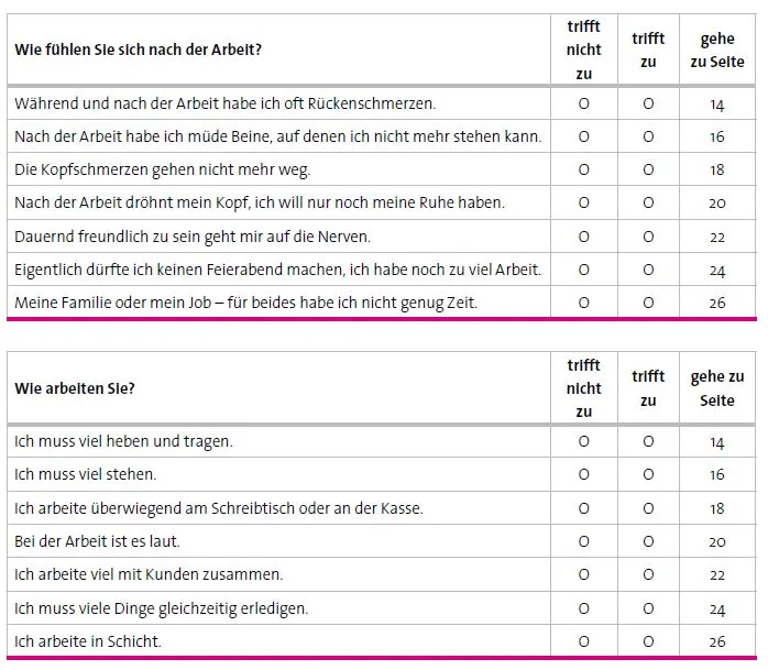 Wie fühlen Sie sich nach der Arbeit? Wie arbeiten Sie?