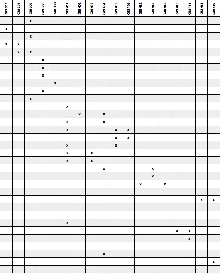 © Privat/Non-kommerziell